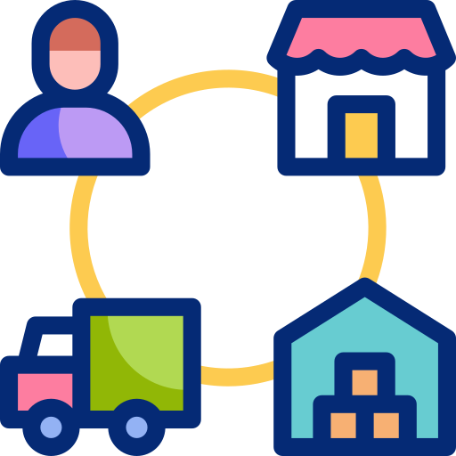 Dropshipping Profit Calculator