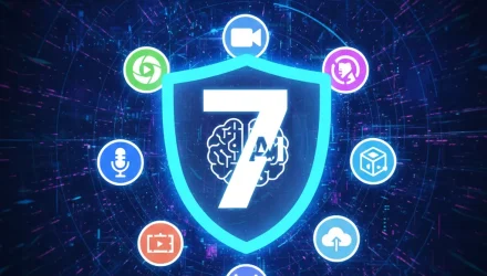 Die 7 besten KI-gestützten Tools für skalierbare Social-Media-Videoproduktion
